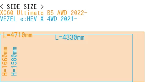 #XC60 Ultimate B5 AWD 2022- + VEZEL e:HEV X 4WD 2021-